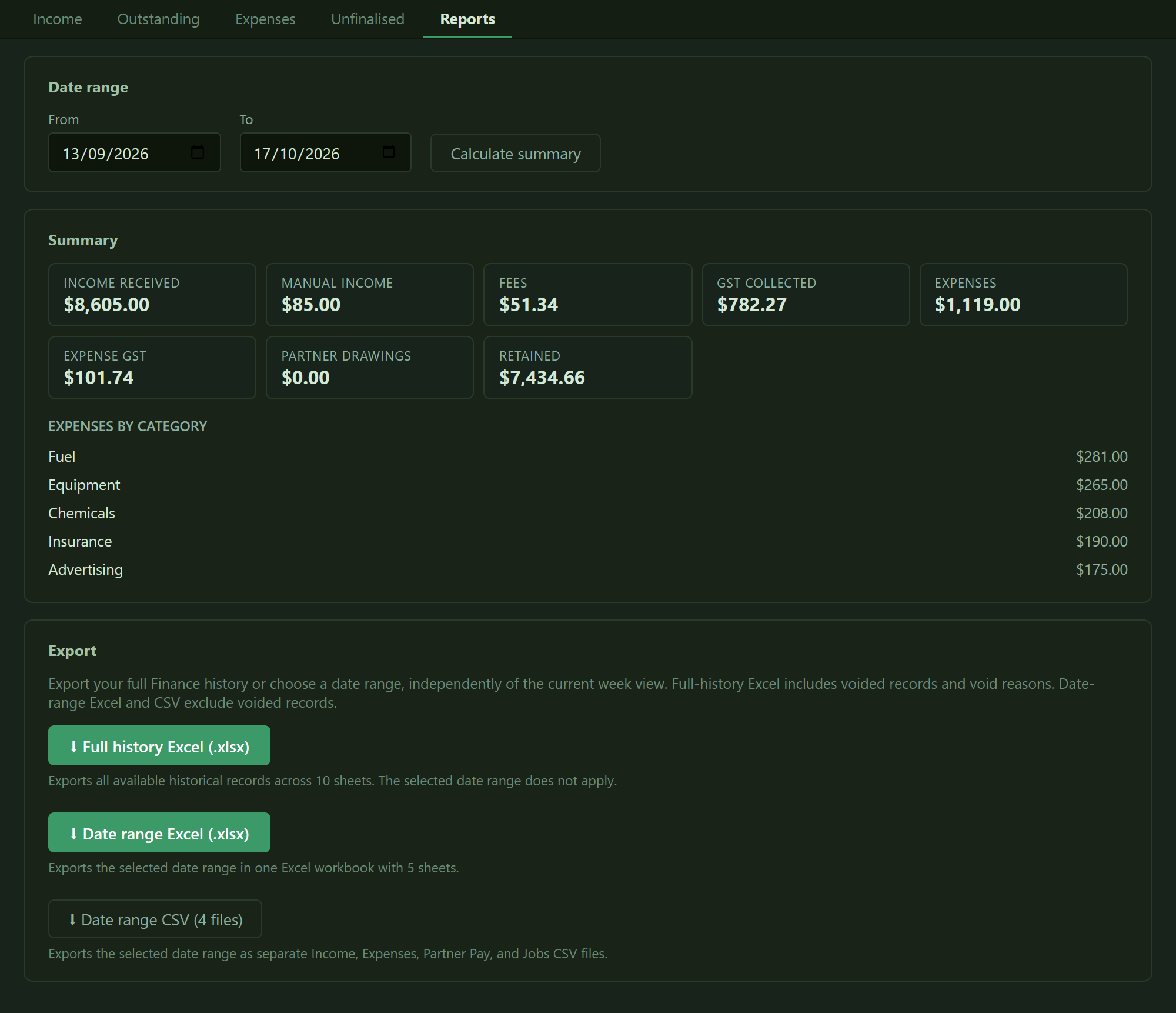 Weekly Job Map finance reports